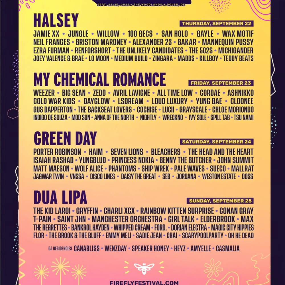 Firefly 4 day pass